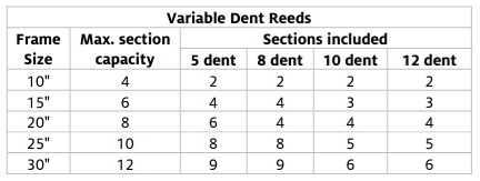 Schacht Variable Dent Reeds PREORDER